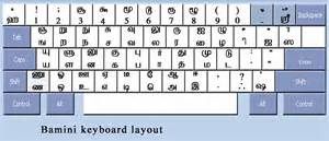 tamil keyboard bamini